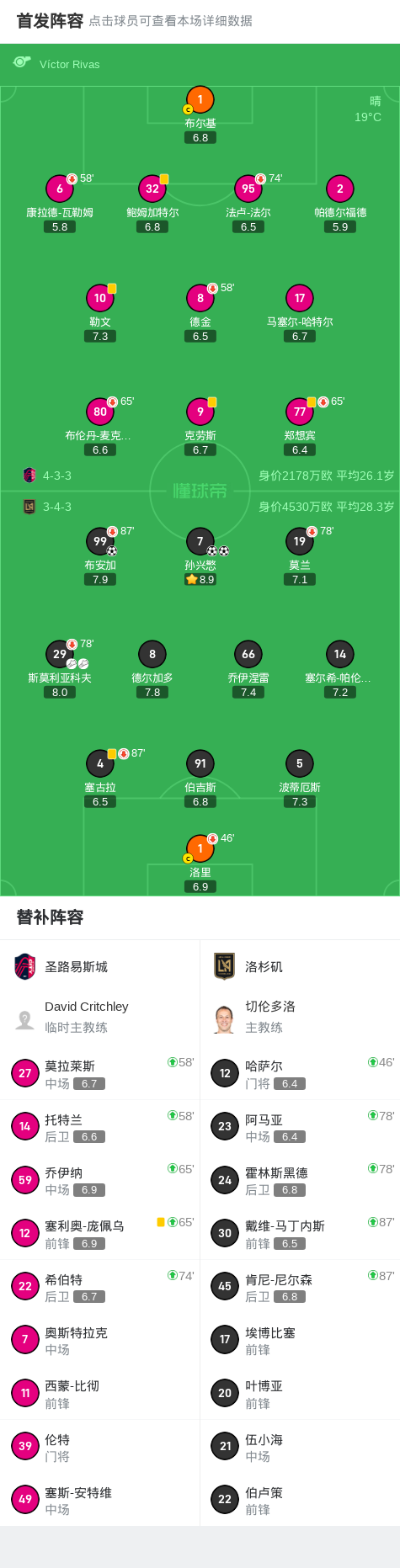 Yabo Sports-关于赛地聚焦——荷甲转会期热度飙升，洛杉矶湖人豪取连胜，媒体盛赞，球队文化再被提及的信息-Yabo Sports